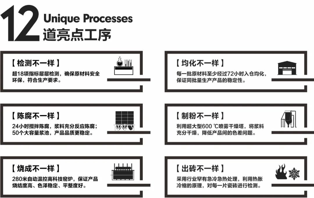 陶企萬千，我拿什么來吸引你？(圖5)