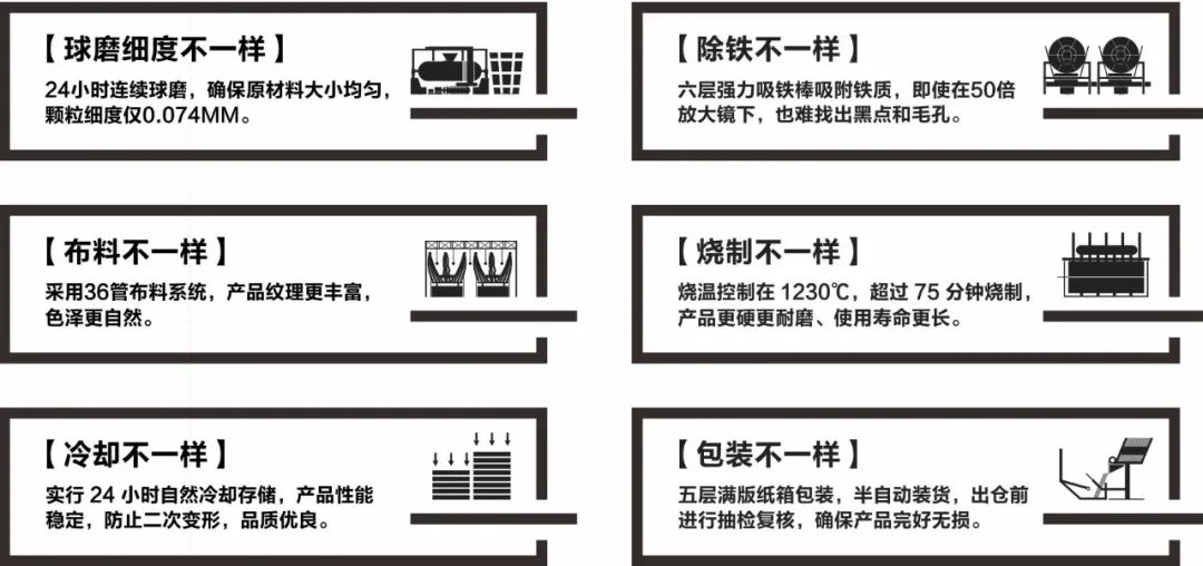 陶企萬千，我拿什么來吸引你？(圖6)