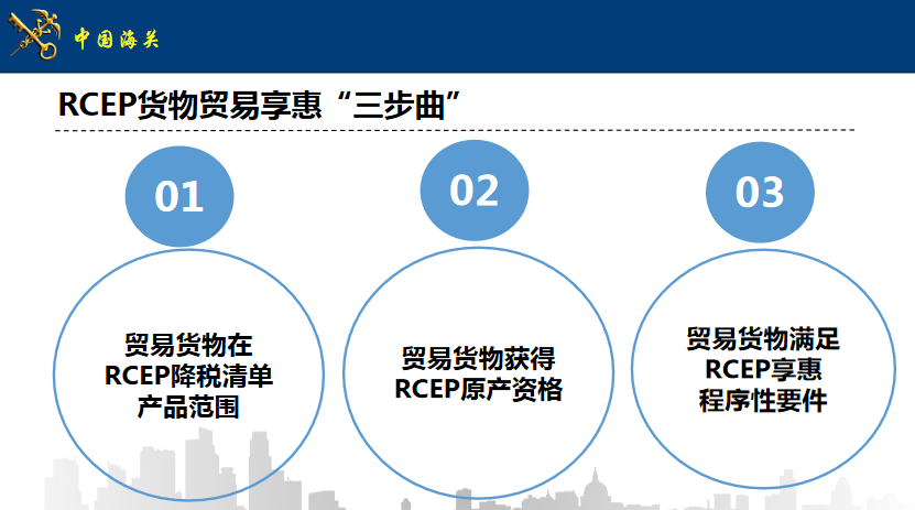 關(guān)系到全球70%瓷磚消費！陶企如何享受RCEP利好？(圖2)